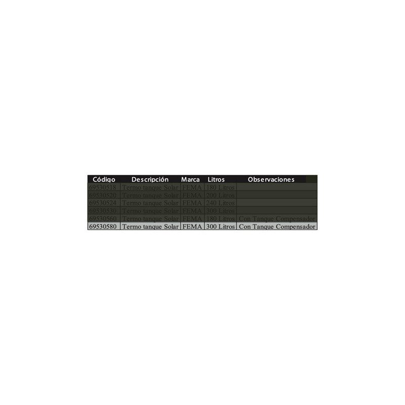 Termotanque Solar Fema 300 Lts Tanque Compensador Eficiente
