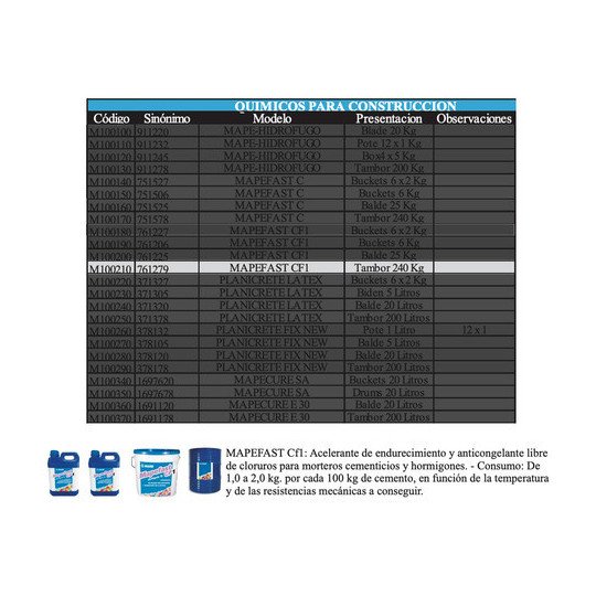 Mapefast Cf1 Acelerante Endurecimiento Anticongelante240kg