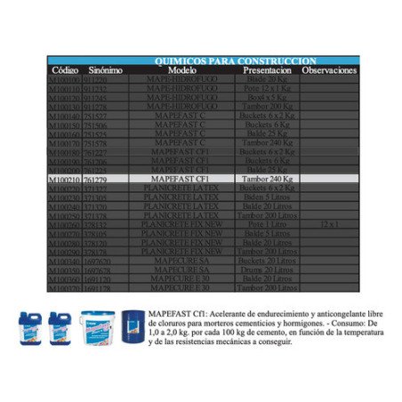 Mapefast Cf1 Acelerante Endurecimiento Anticongelante240kg