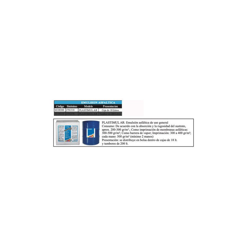 Emulsion Asfaltica Plastimul Uso General Ar Caja 18l