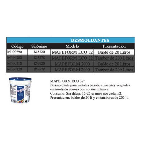 Desmoldante Para Metales Natural Mapeform Eco32 20l