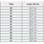 Botín CAS BORO, cuero Box, Planta PU y puntera de acero (0BC-01B1-Z10) (36 al 46) Botín CAS BORO, cuero Box, Planta PU y puntera de acero (0BC-01B1-Z10) (36 al 46)