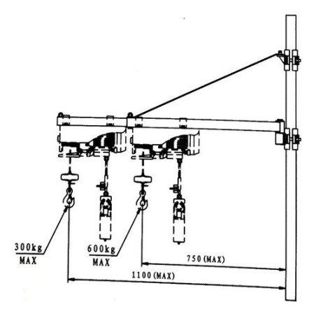 Soporte Giratorio Aparejo 300 / 600 Kg 1100 / 750 Mm 6,2kg