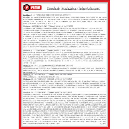 Carretel Cabezal Desmalezadora Porta Tanza 8 X.1.25 Hembra