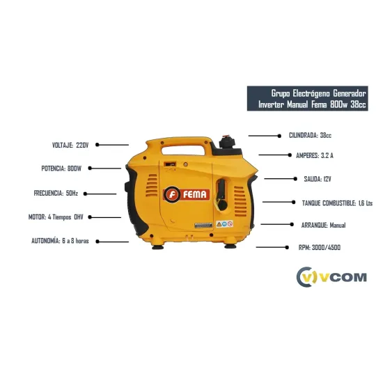 Generador Inverter Manual Fema 800w 38cc