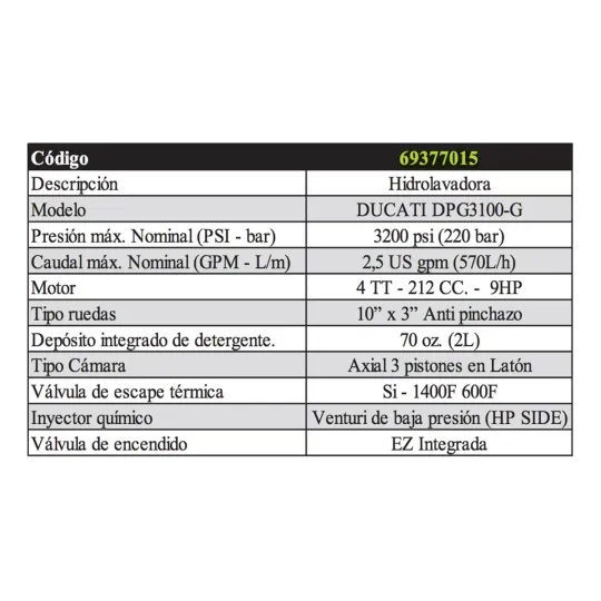 Hidrolavadora Profesional 3100 PSI-213 Bar 5,7 L/m- Motor 5,5 HP-4TT Nafta Marca Ducati Hidrolavadora Profesional 3100 PSI-213 Bar 5,7 L/m- Motor 5,5 HP-4TT Nafta Marca Ducati